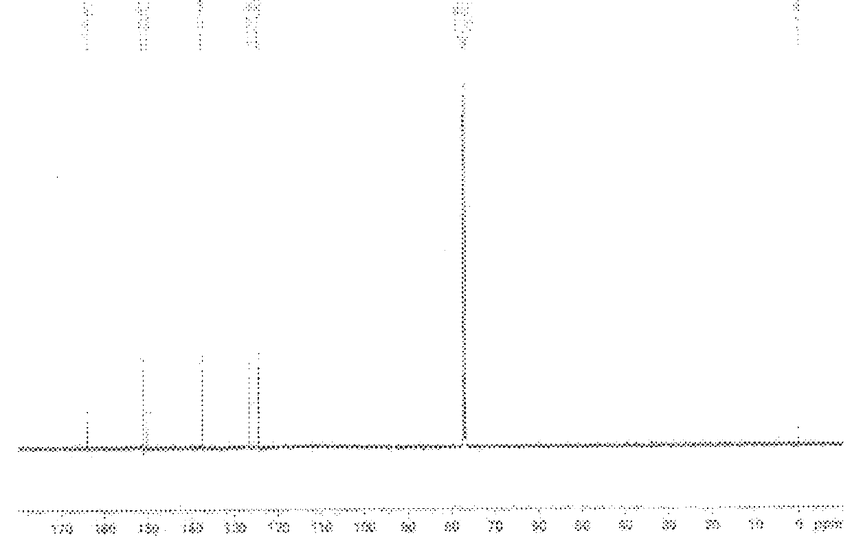 Additive for imparting low heat build-up to rubber component