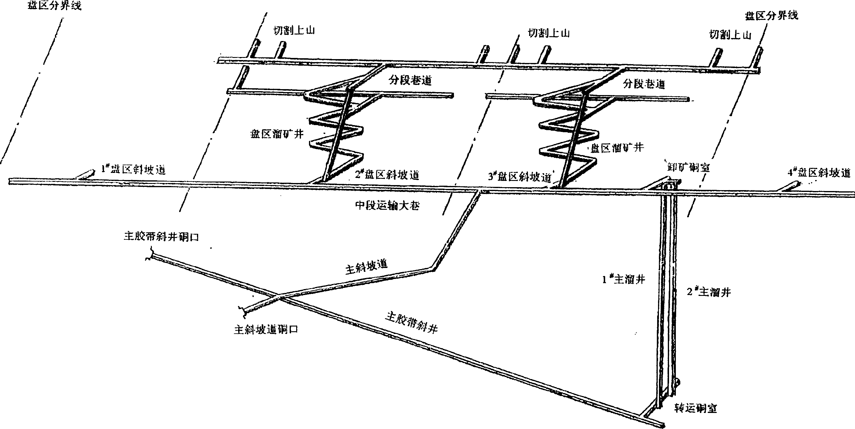 Roof bolt protection and sectioned empty field method for phosphorate rock mining