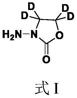 A kind of synthetic method of nitrofuran metabolite-furazolidone aoz-d4