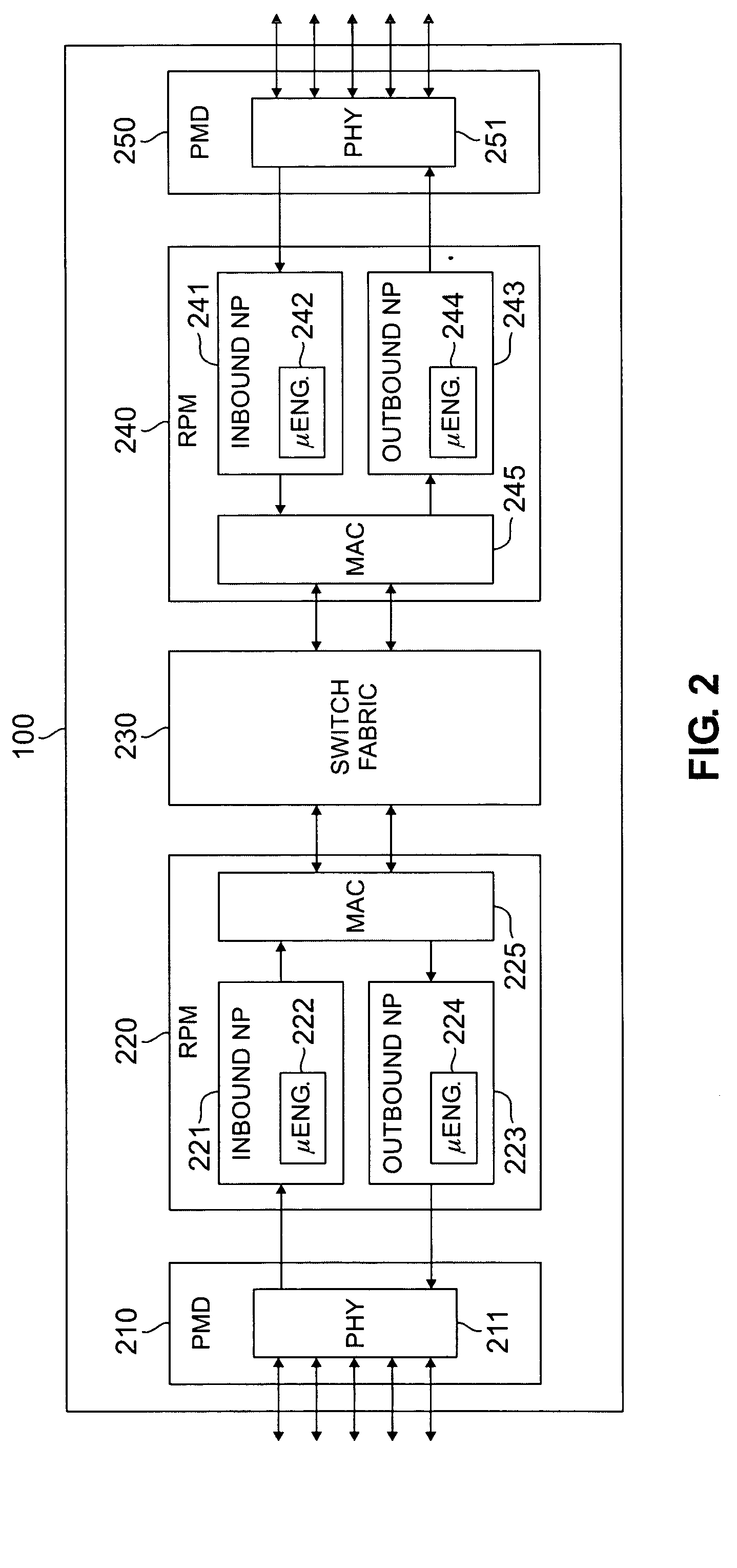 Apparatus and method for route summarization and distribution in a massively parallel router