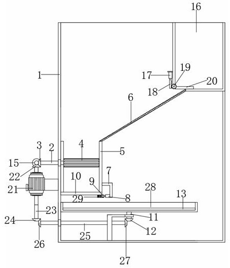 Integrated processing equipment for raw materials for functional glass manufacturing