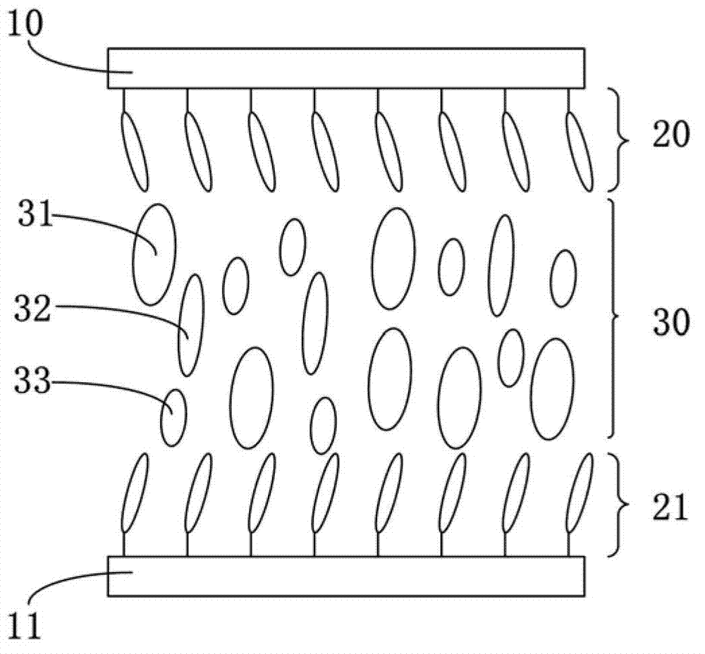 Photoreaction monomer and liquid crystal composition and liquid crystal panel thereof