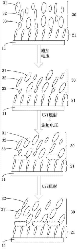 Photoreaction monomer and liquid crystal composition and liquid crystal panel thereof