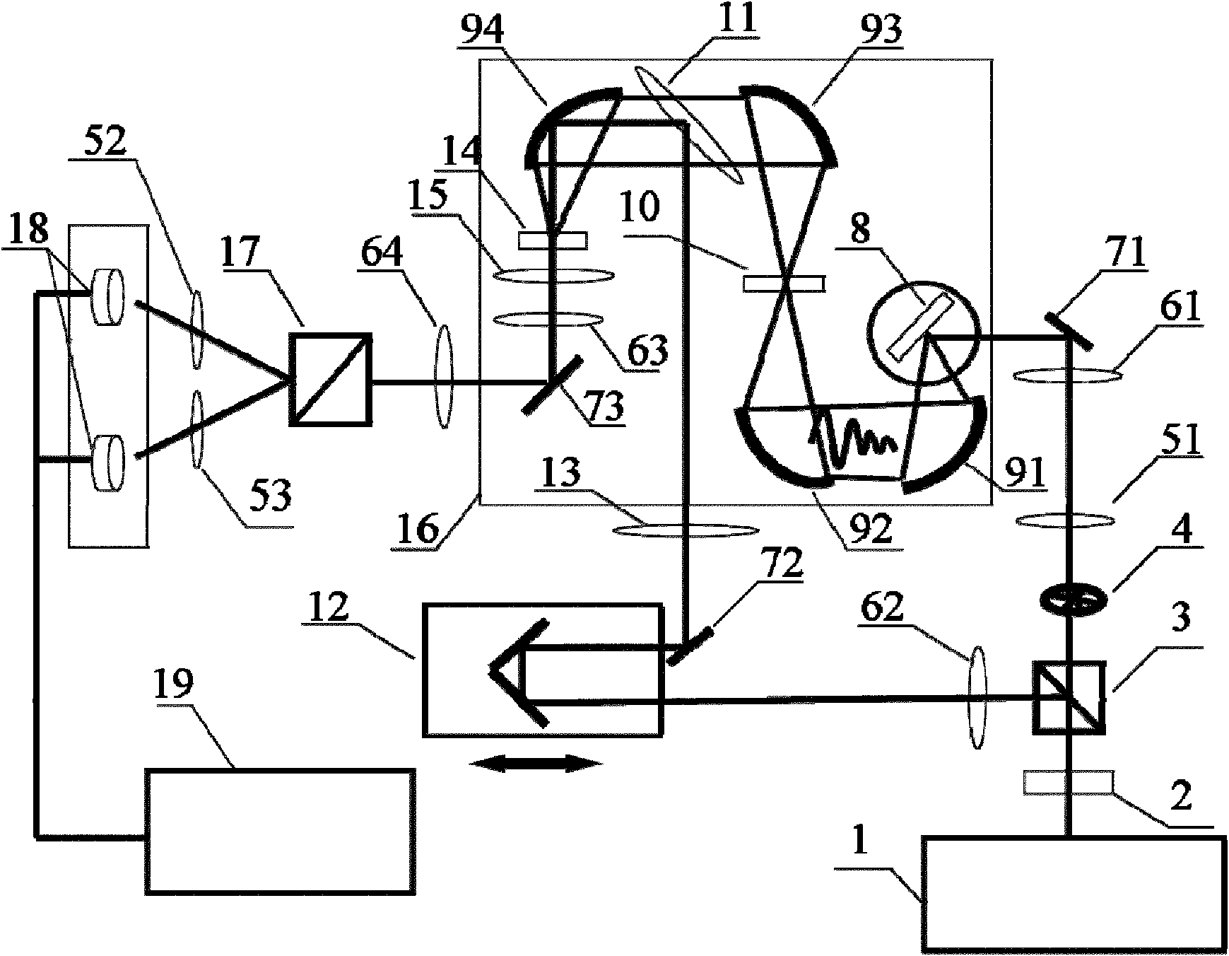 System and method for detecting and identifying Chinese herbal medicine