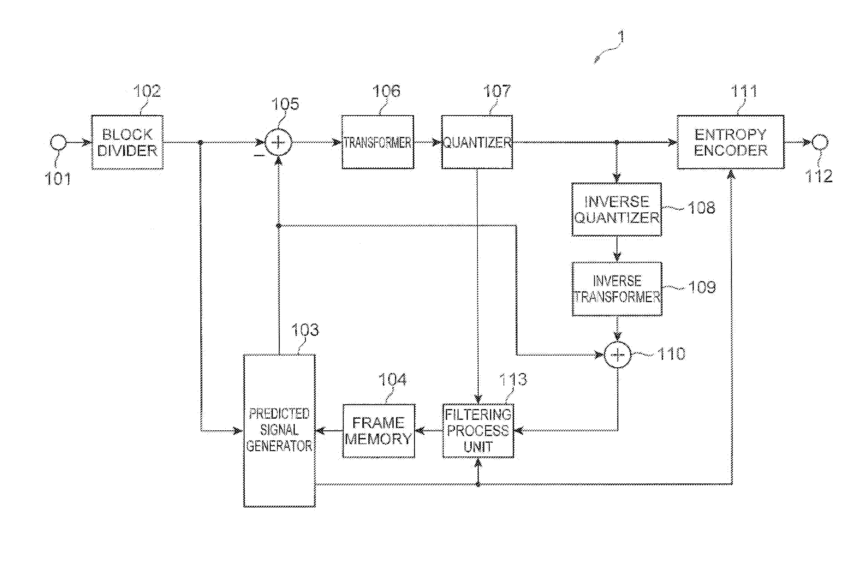 Moving image prediction encoder, moving image prediction decoder, moving image prediction encoding method, and moving image prediction decoding method