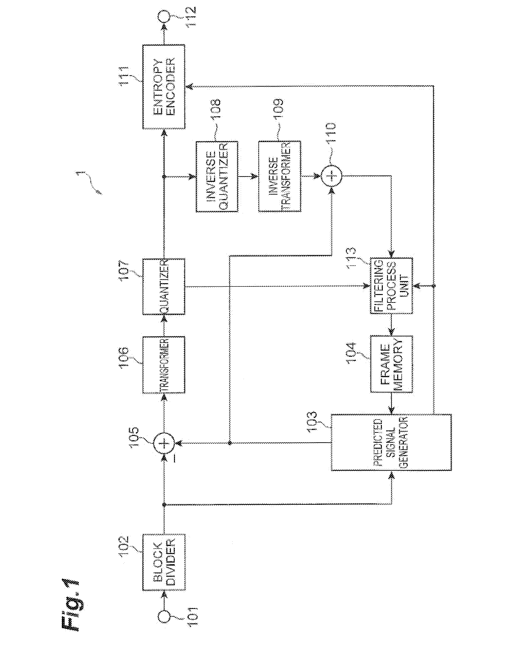 Moving image prediction encoder, moving image prediction decoder, moving image prediction encoding method, and moving image prediction decoding method