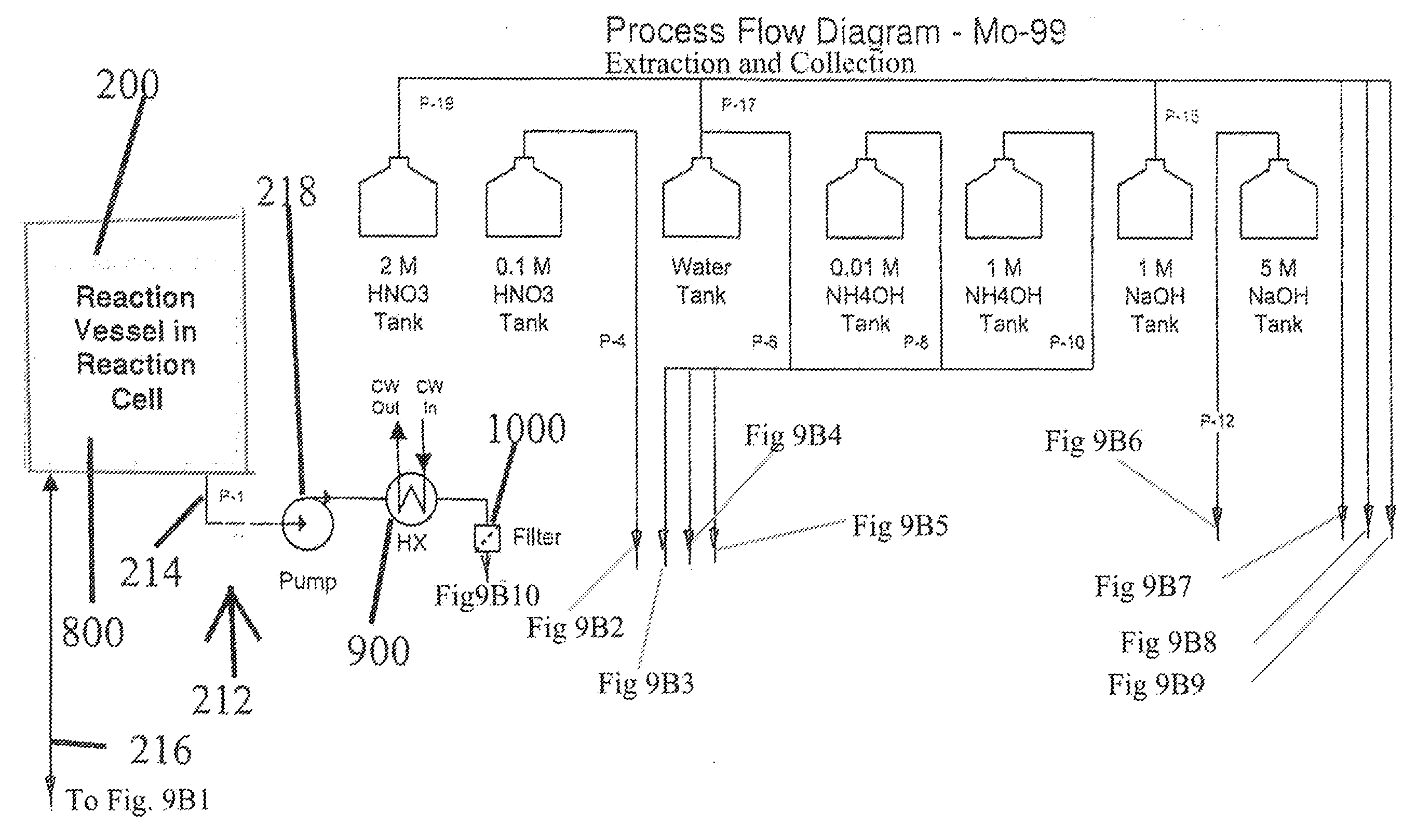 Advanced once-through processing for extracting molybdenum-99 from deuterium and low enriched uranium solutions