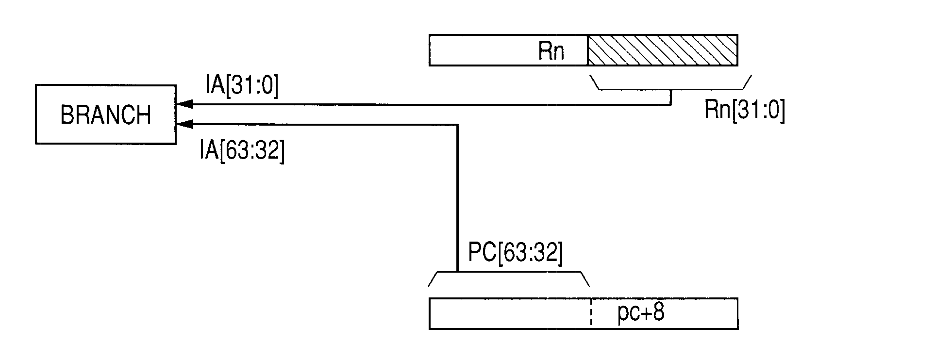 Data processing system