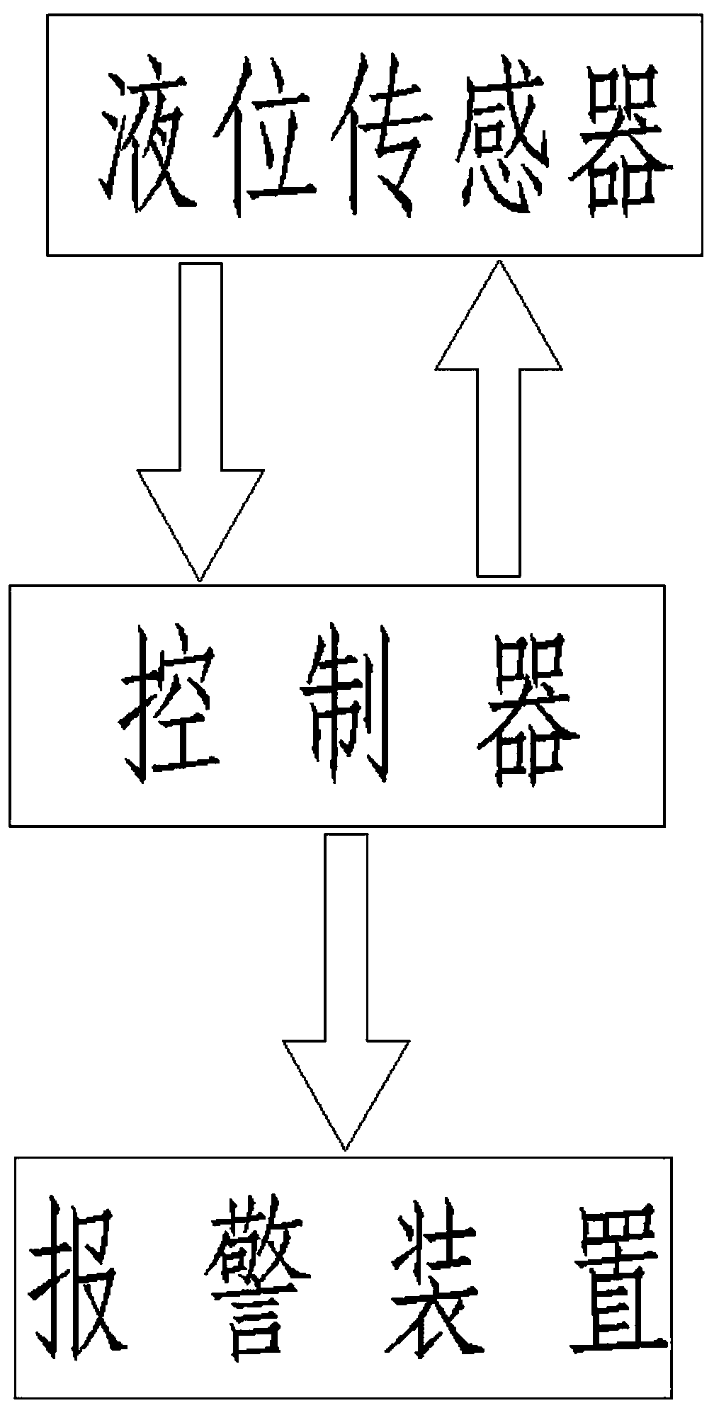 A special beam transporter for railway T-beams with detection