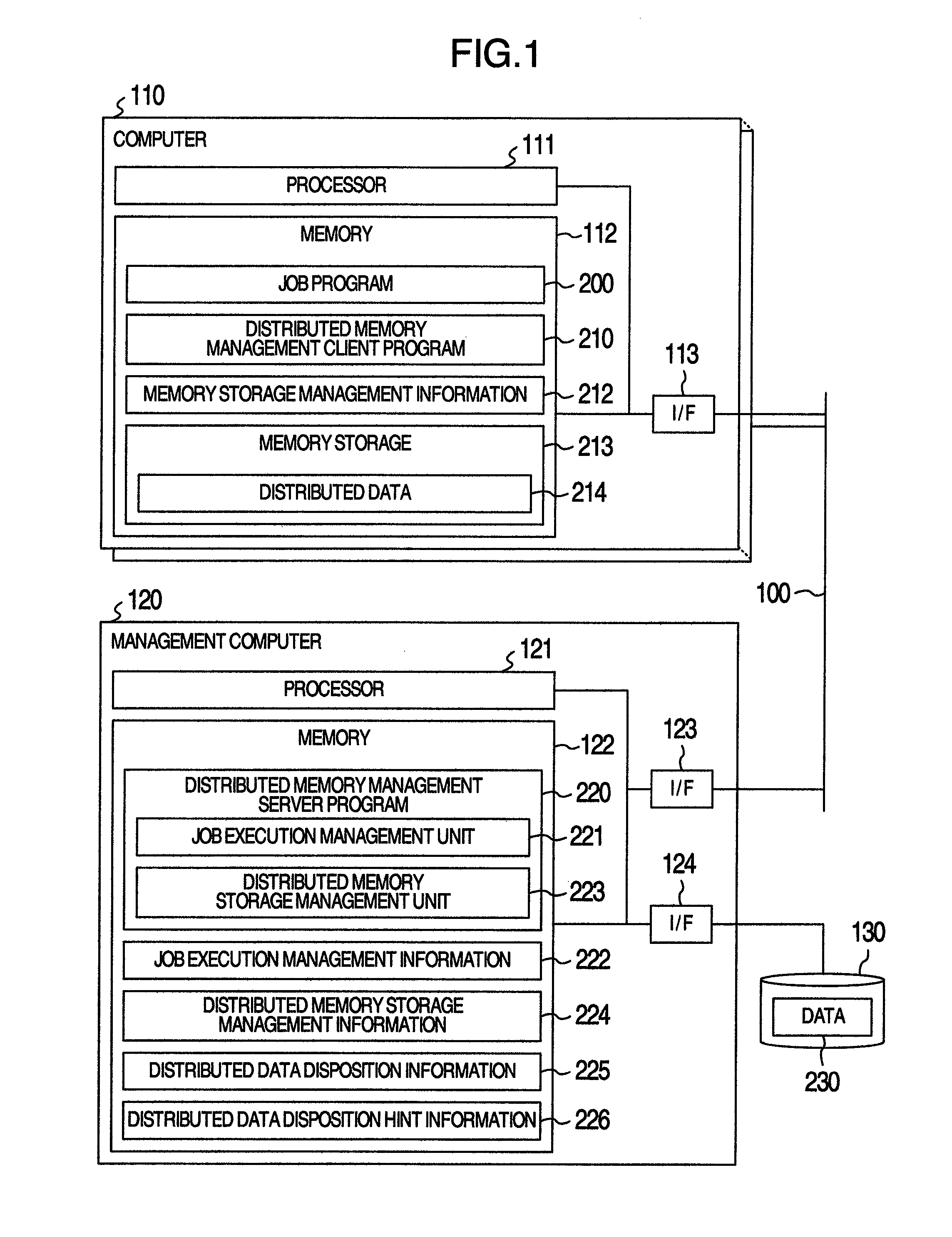 Computer system and data processing method for computer system