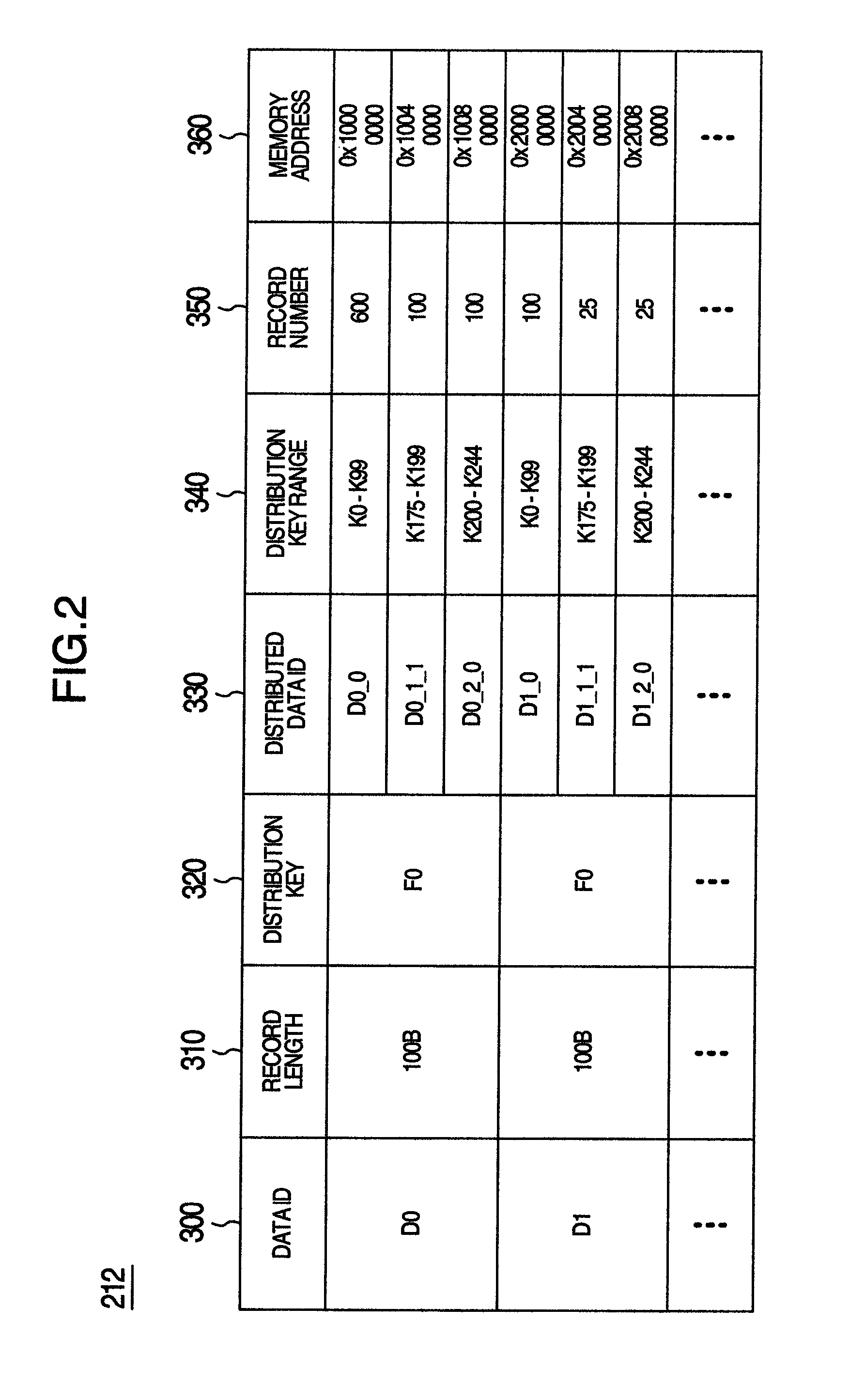 Computer system and data processing method for computer system