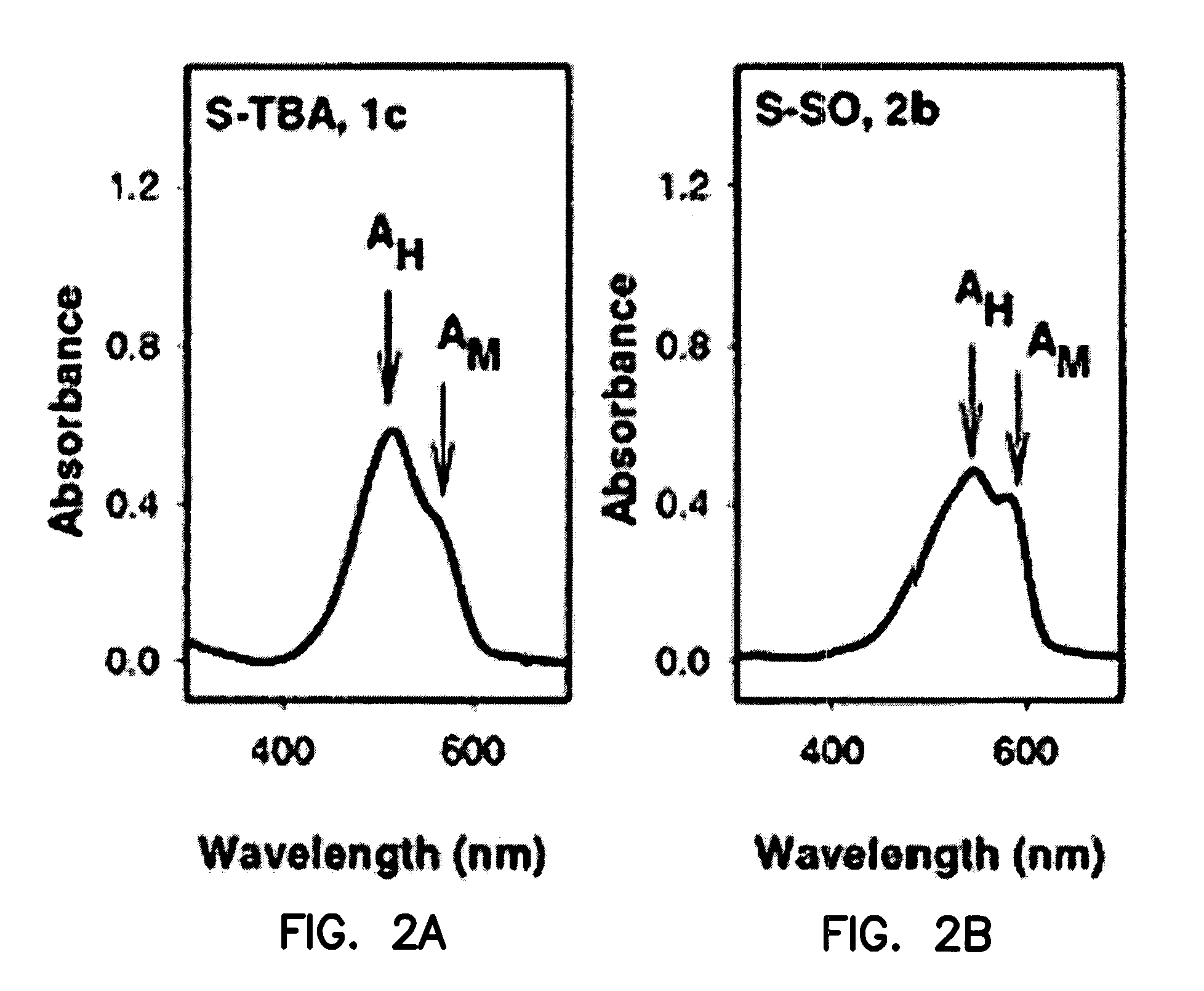 Live cell biosensors