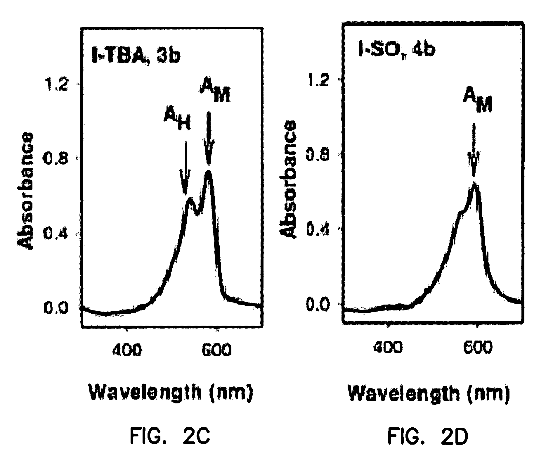 Live cell biosensors