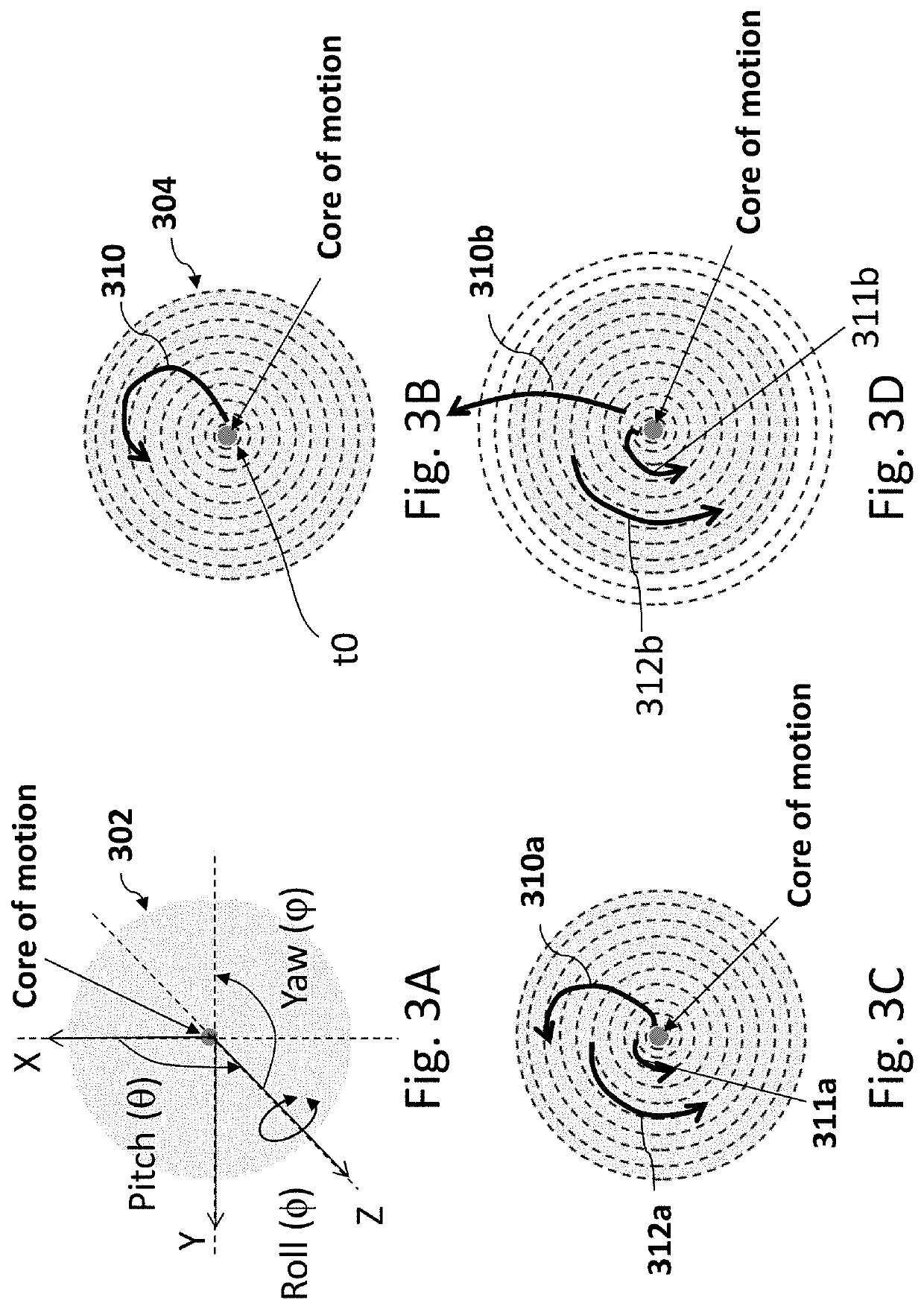 Method of Automatic Keystone Correction for Projector System