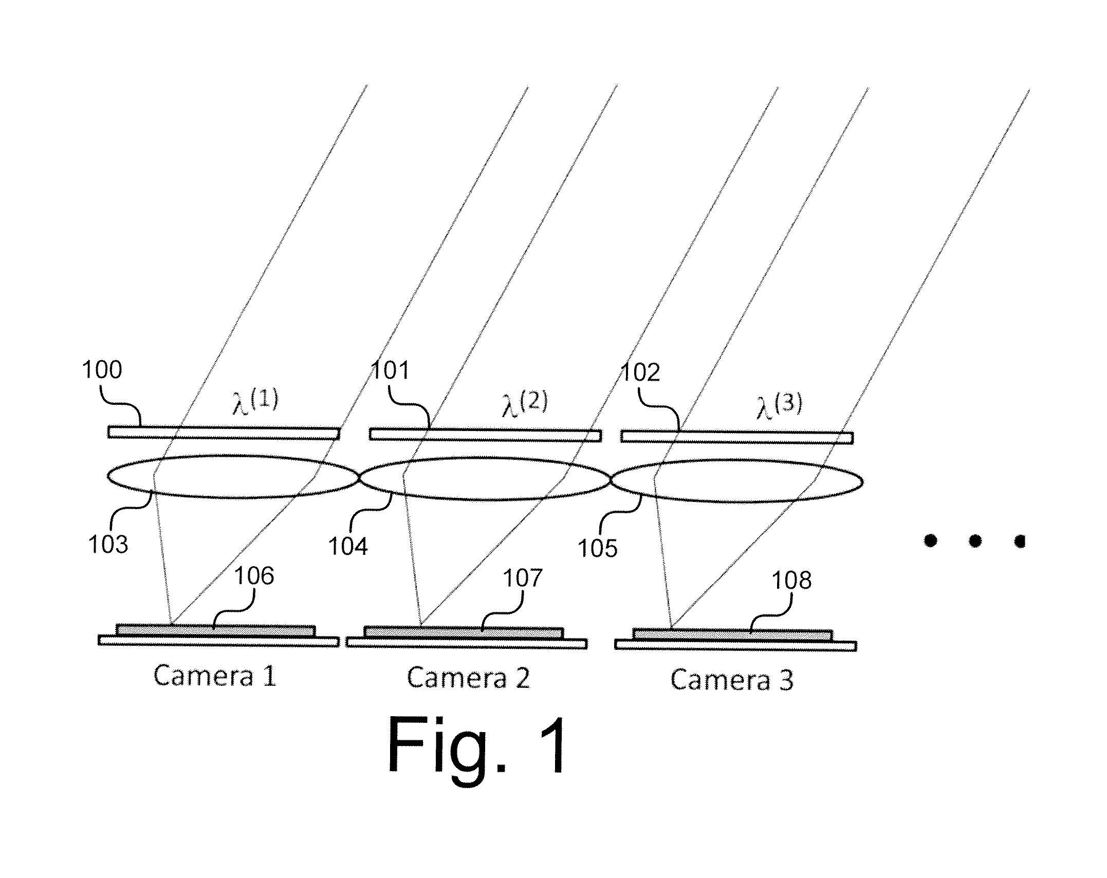 Pseudo-apposition eye spectral imaging system