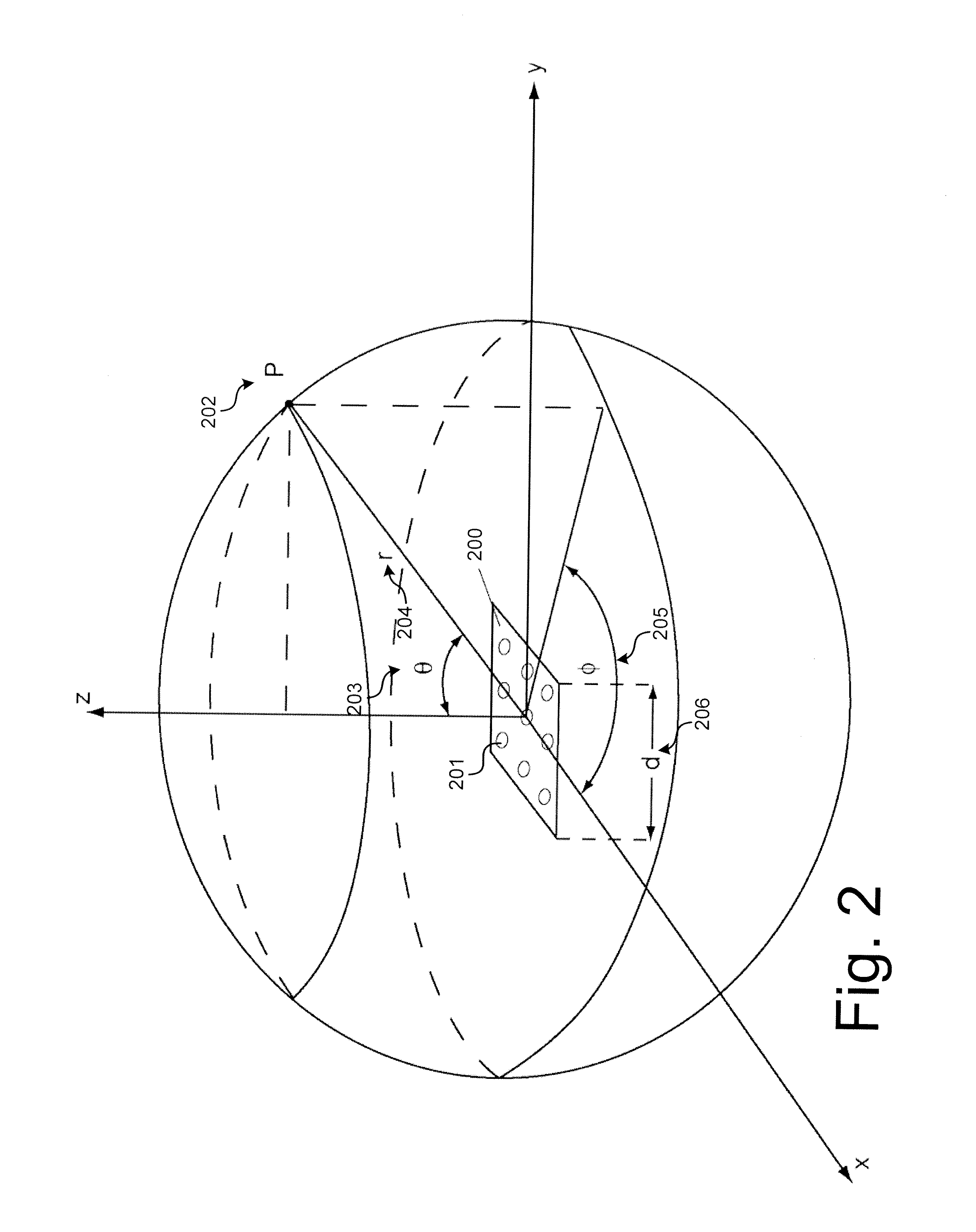 Pseudo-apposition eye spectral imaging system