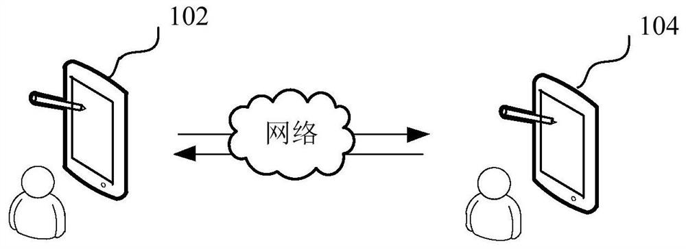 Multimedia data transmission method and device, computer equipment and storage medium