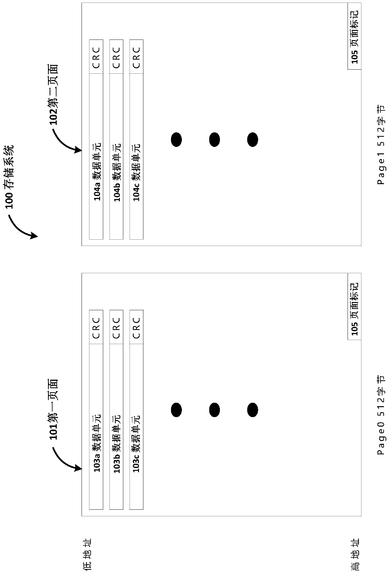 A method of simulating EEPROM with atomic operation characteristics by using flash memory