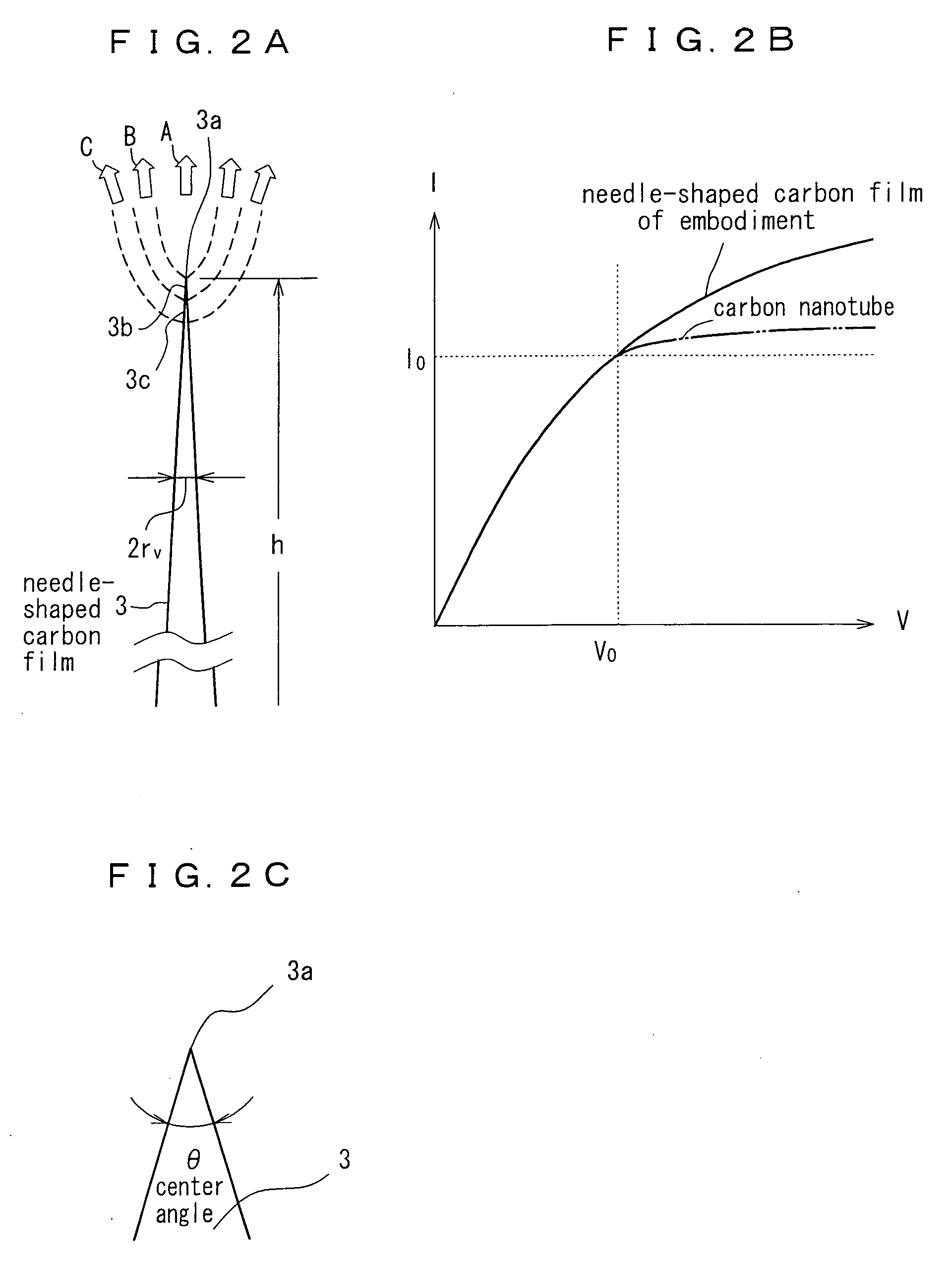 Carbon film having shape suitable for field emission