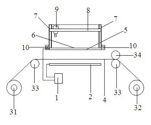 Method for supplementing lithium powder to lithium-ion battery negative plate