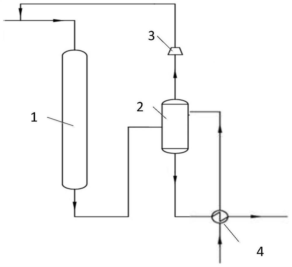 Preparation method of taurine intermediate sodium taurate and preparation method of taurine