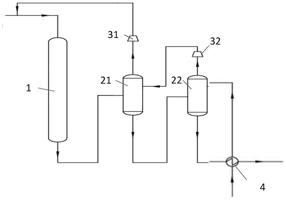 Preparation method of taurine intermediate sodium taurate and preparation method of taurine