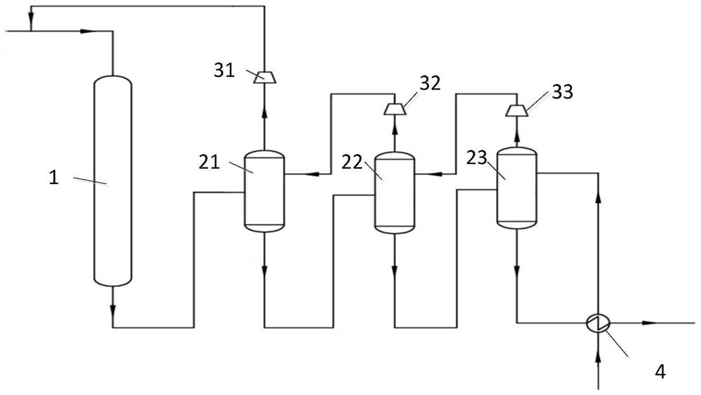 Preparation method of taurine intermediate sodium taurate and preparation method of taurine