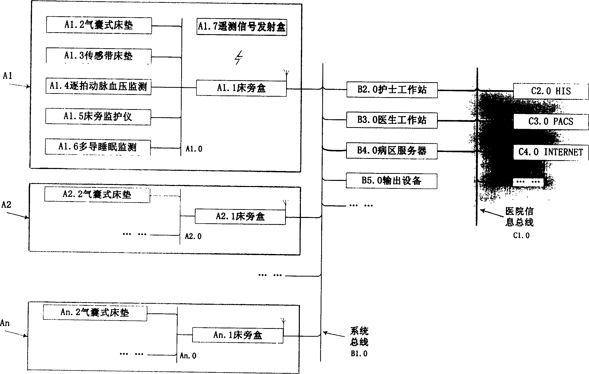 Digital medical information monitoring and control system for full ward