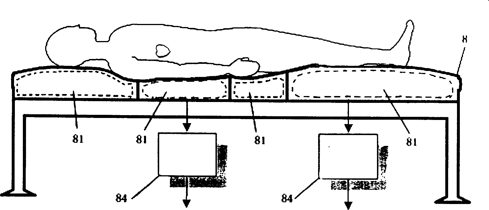 Digital medical information monitoring and control system for full ward