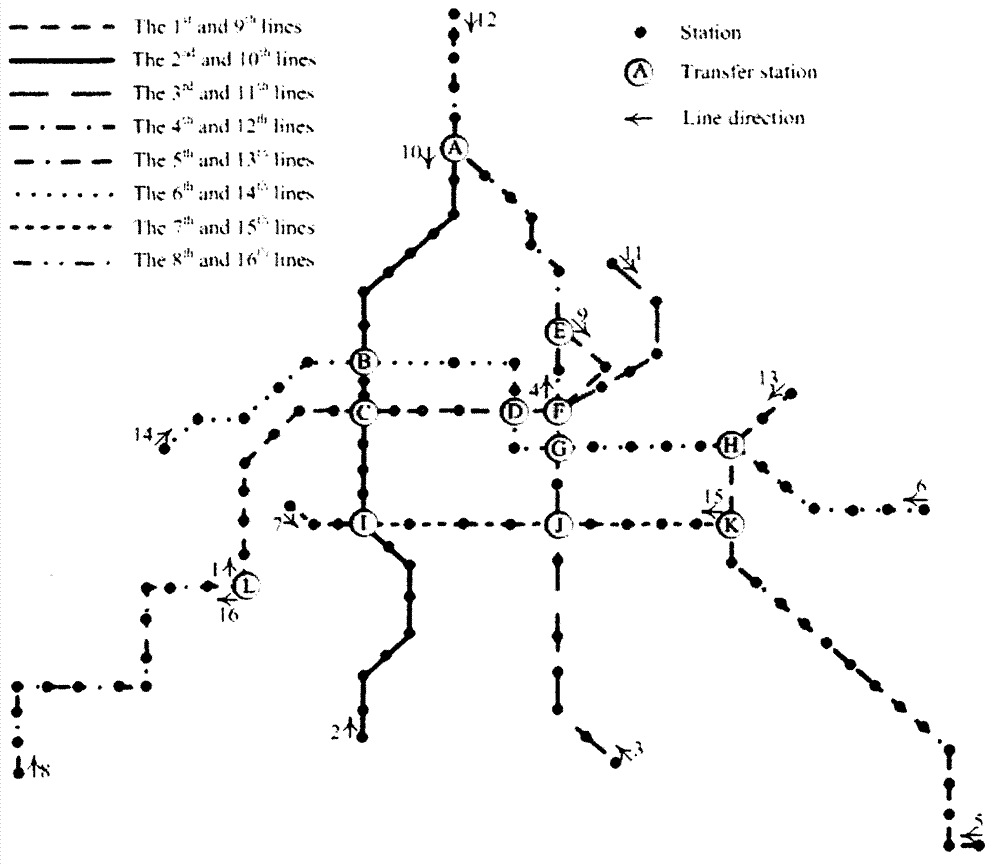 Dual population differential evolution algorithm-based optimization method for periodic train schedule dispatching