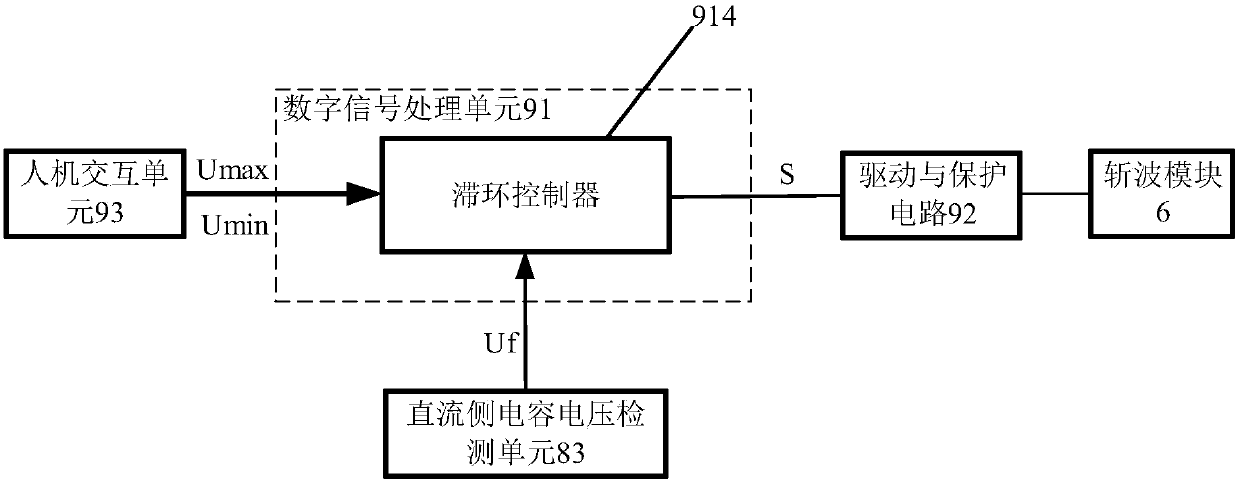 A kind of energy consumption AC electronic load and its working method