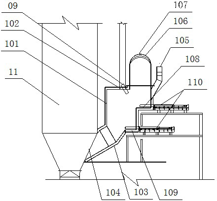 Incineration device for treating multi-variety and multi-phase wastes