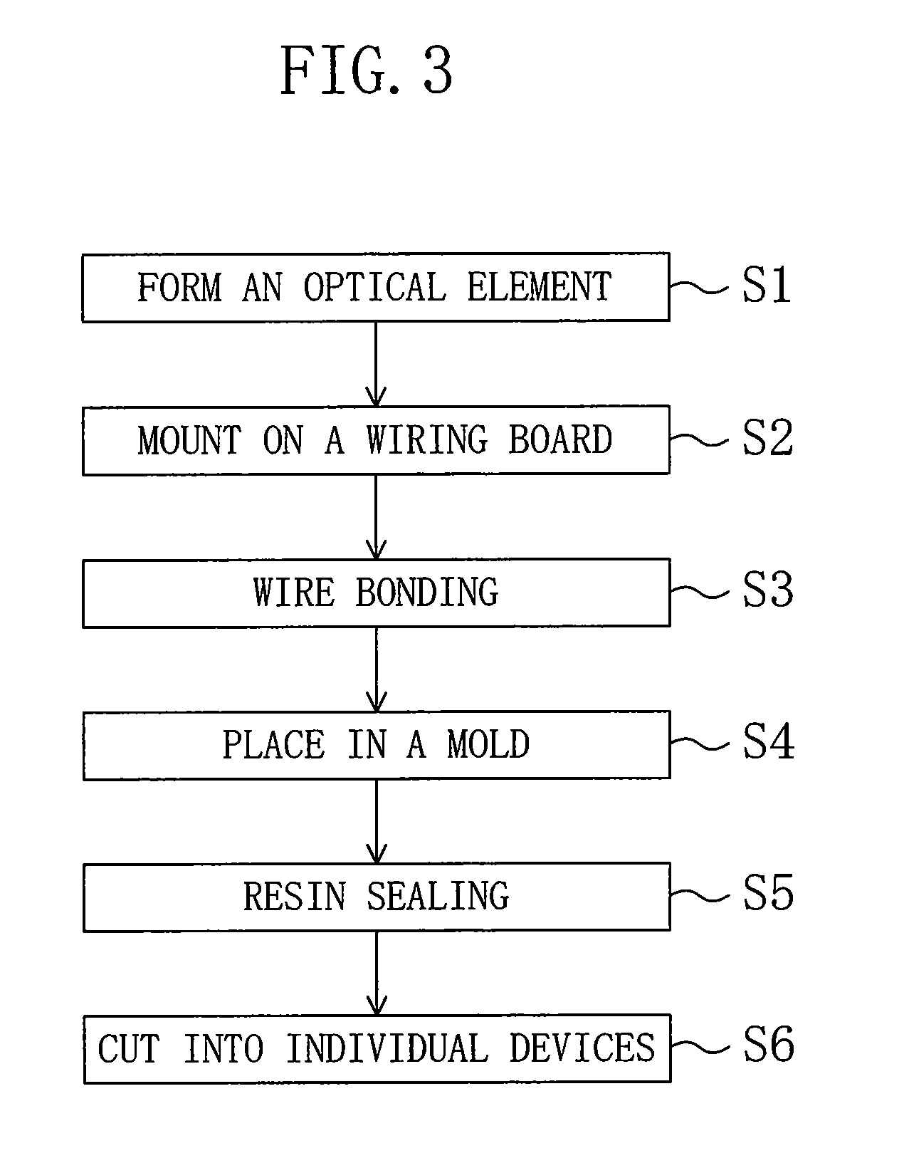 Optical device for reducing disturbance light and manufacturing method thereof