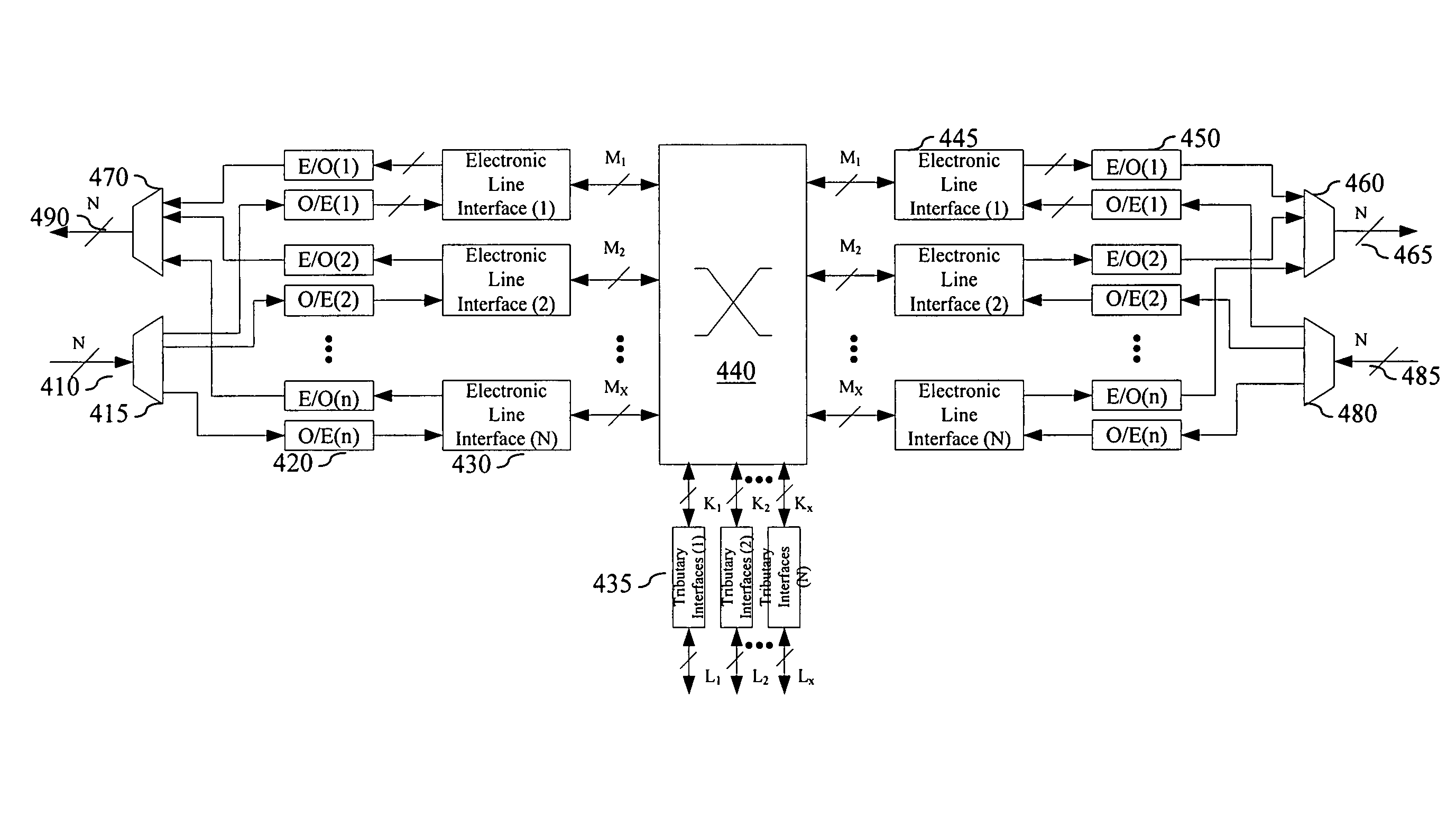 Modular adaptation and configuration of a network node architecture