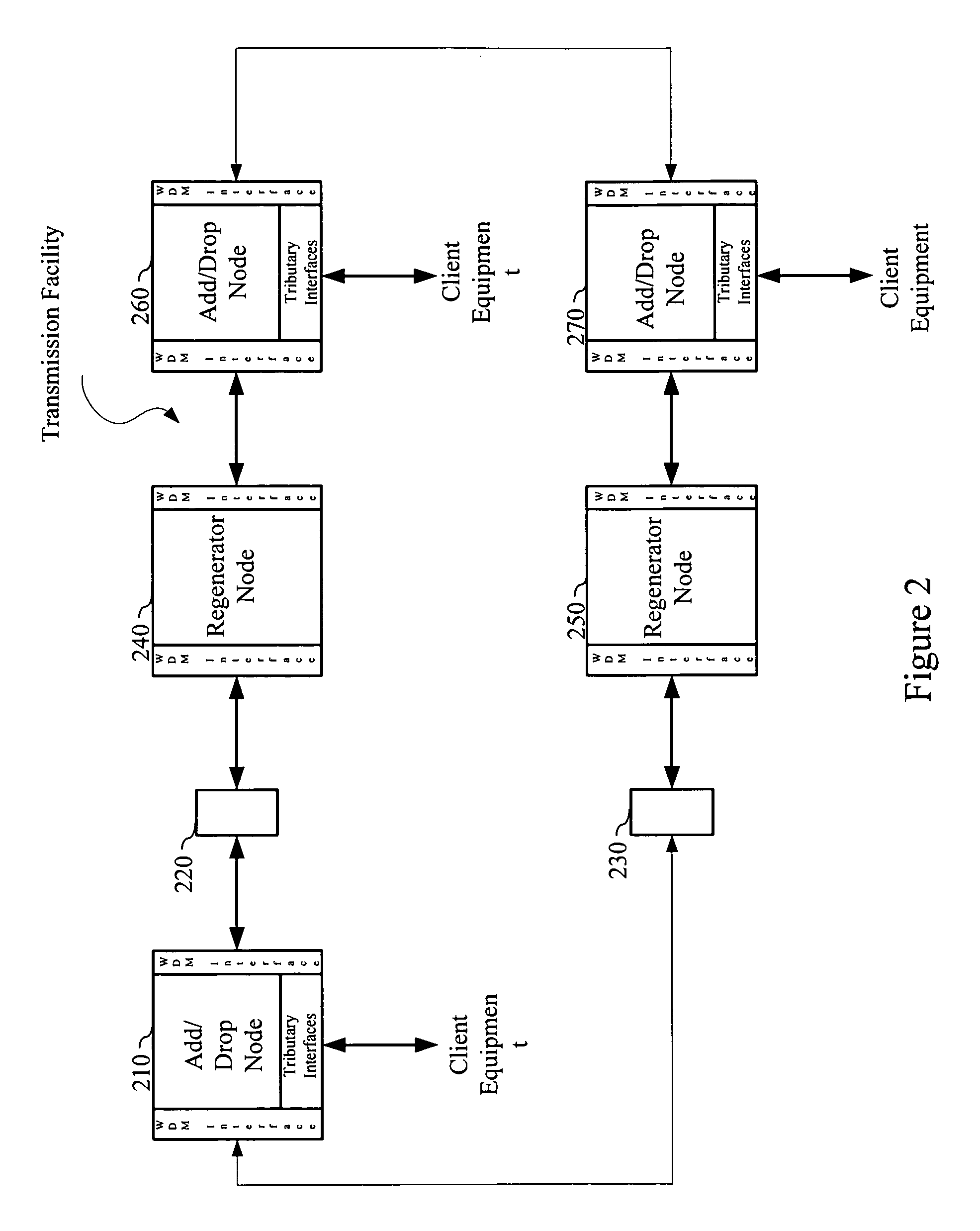 Modular adaptation and configuration of a network node architecture