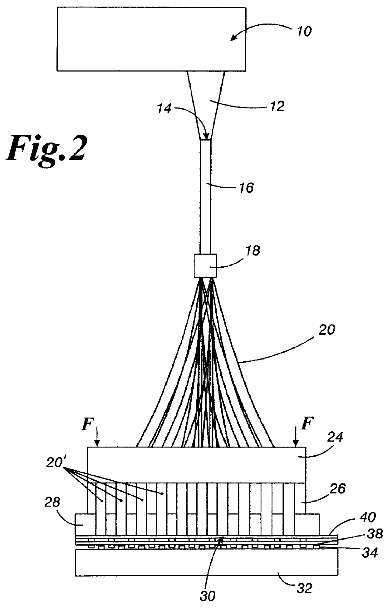 Device for producing connections between two respective contact elements by means of laser energy