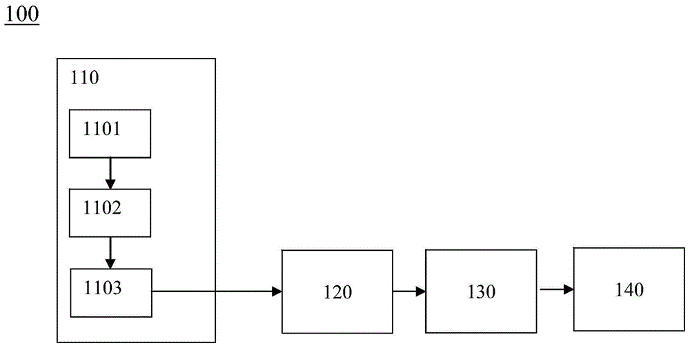 Detection method and detection system for audio frequency transmission characteristics of building intercom system