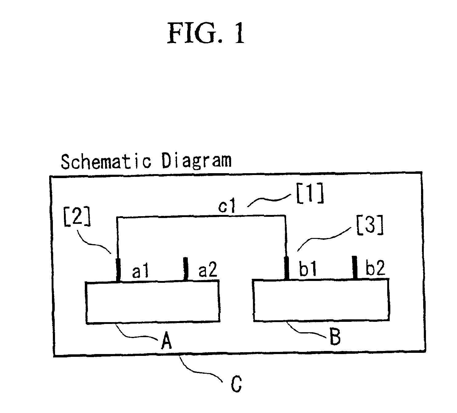 Method, and apparatus for simulating a system using an object oriented language