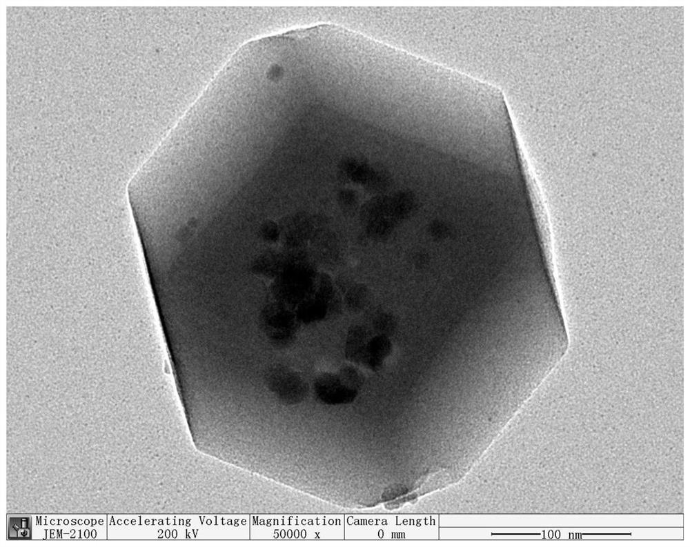 Method for efficiently and quickly removing As(III) or As(V) based on magnetic core-shell bimetal MOF