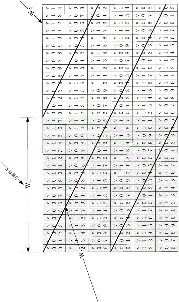 Naked-eye 3D display system capable of carrying out lateral and vertical display