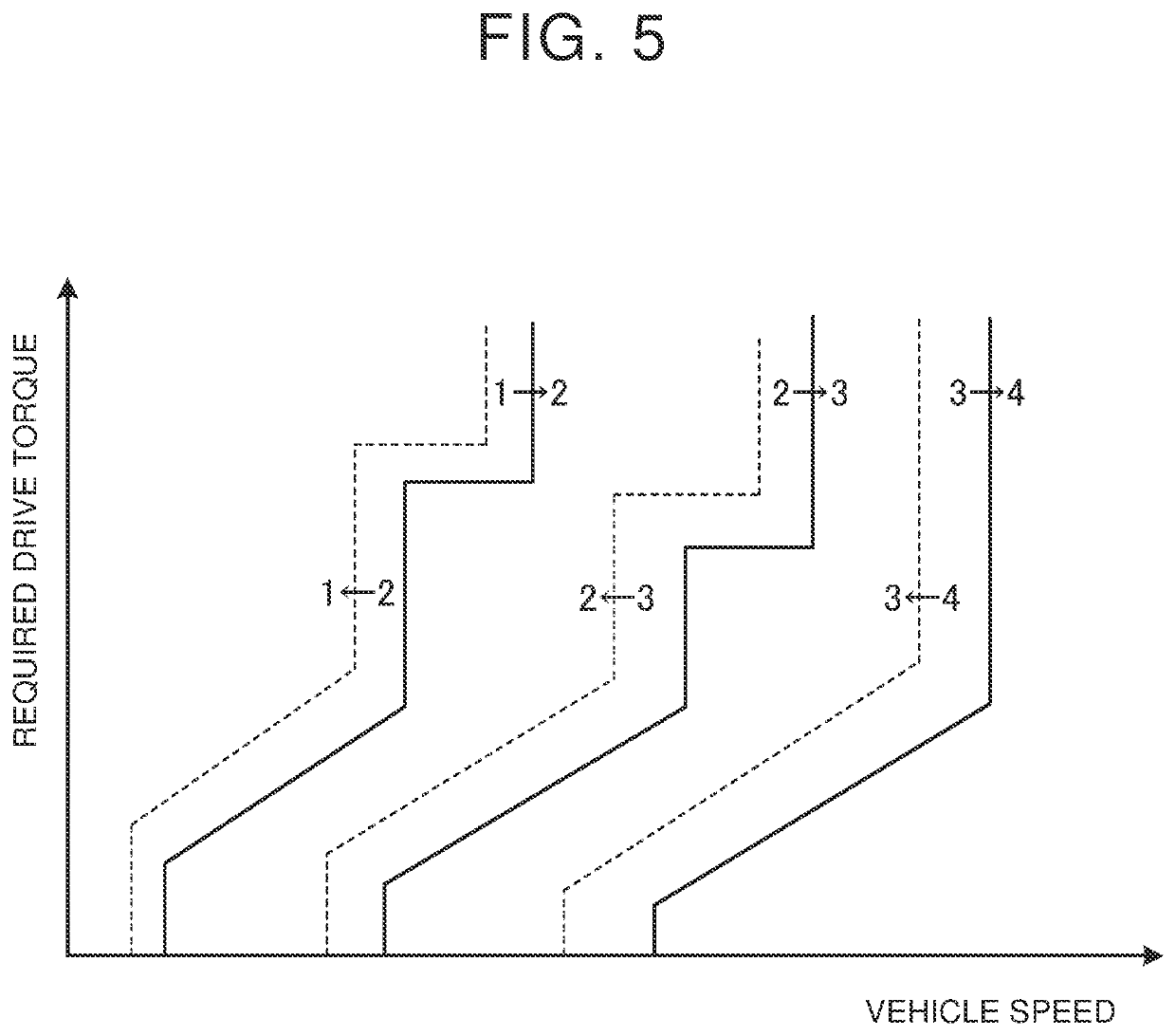 Vehicle drive device