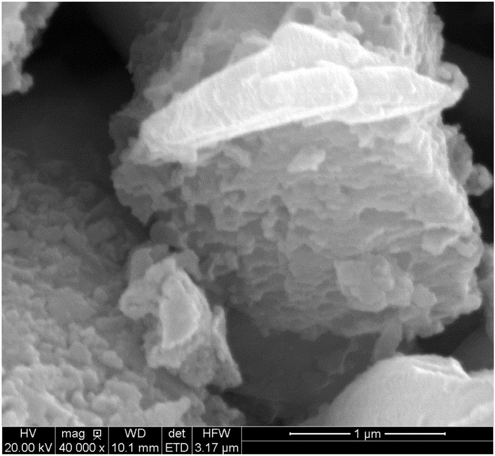 Porous silicon material, and preparation method and application thereof