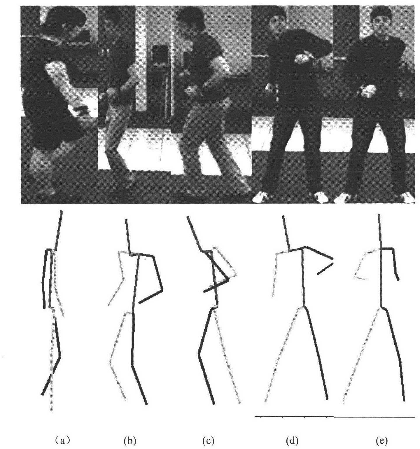 Method for tracing human body movement based on maximum geometric flow histogram