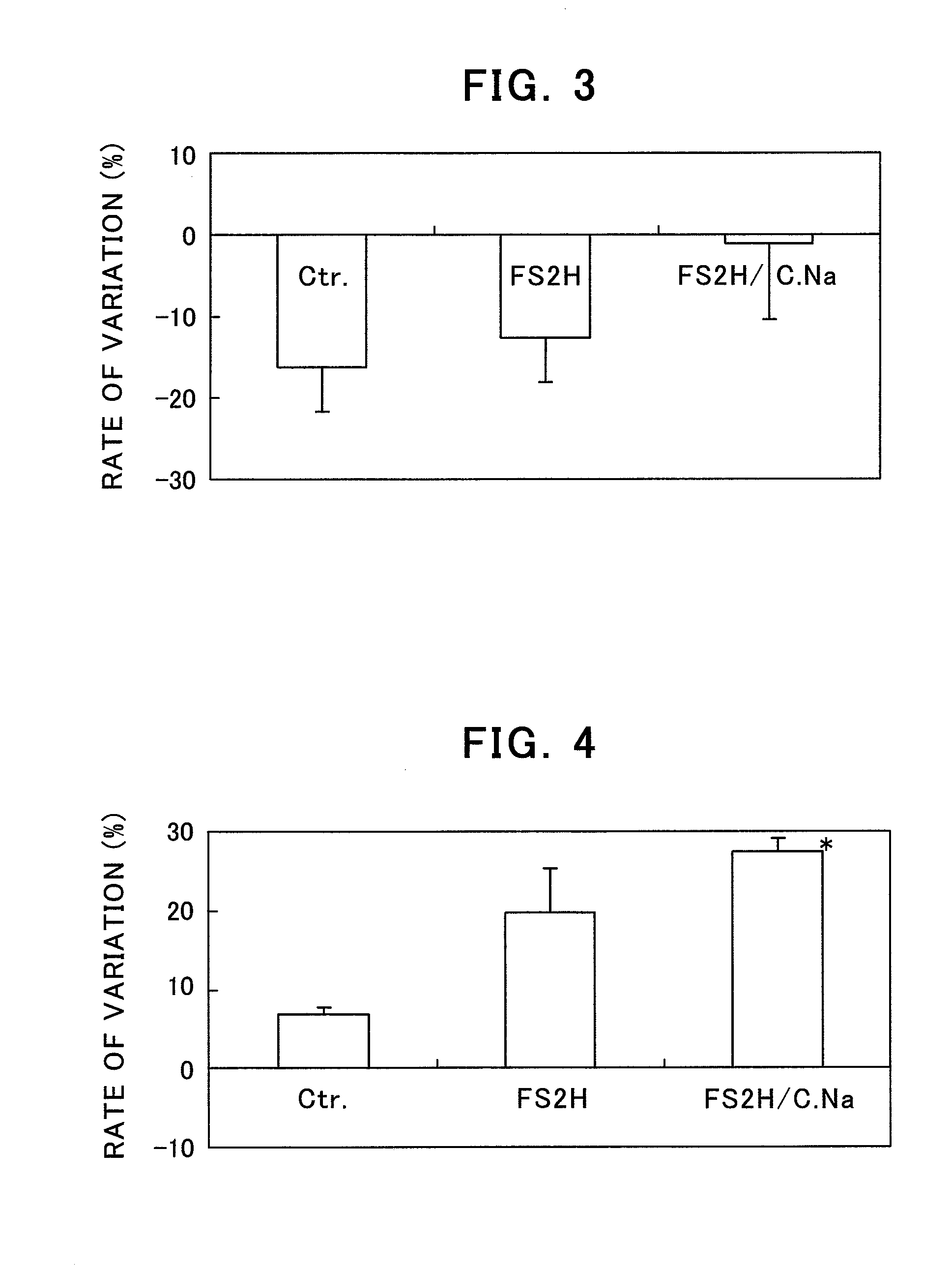 Mineral-absorption promoter, food and feed