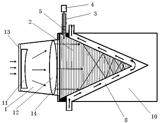 An actively cooled high-energy laser absorption device based on liquid absorption