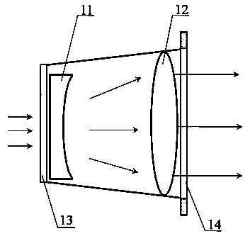 An actively cooled high-energy laser absorption device based on liquid absorption