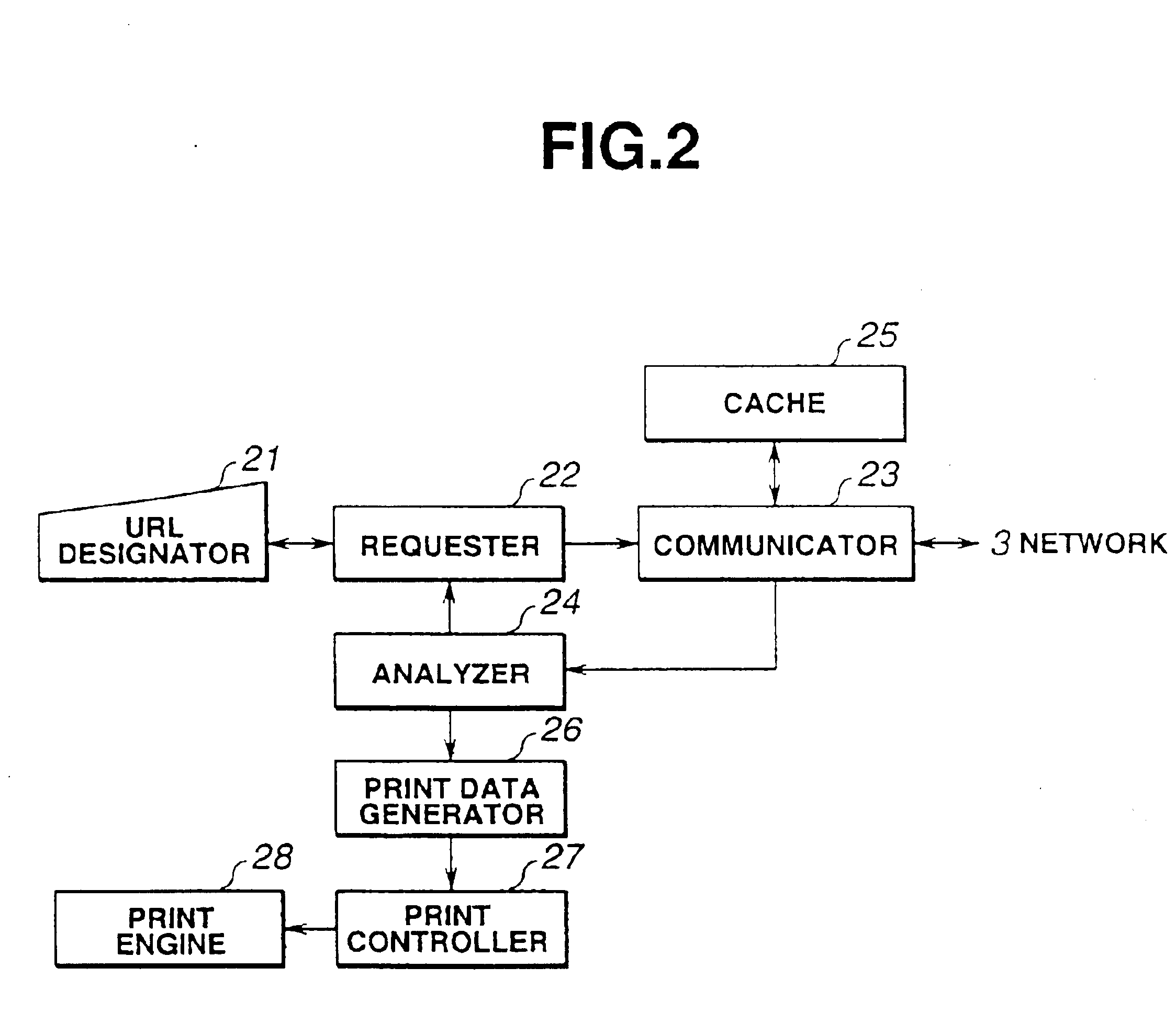 Direct server-accessing printer and control method thereof