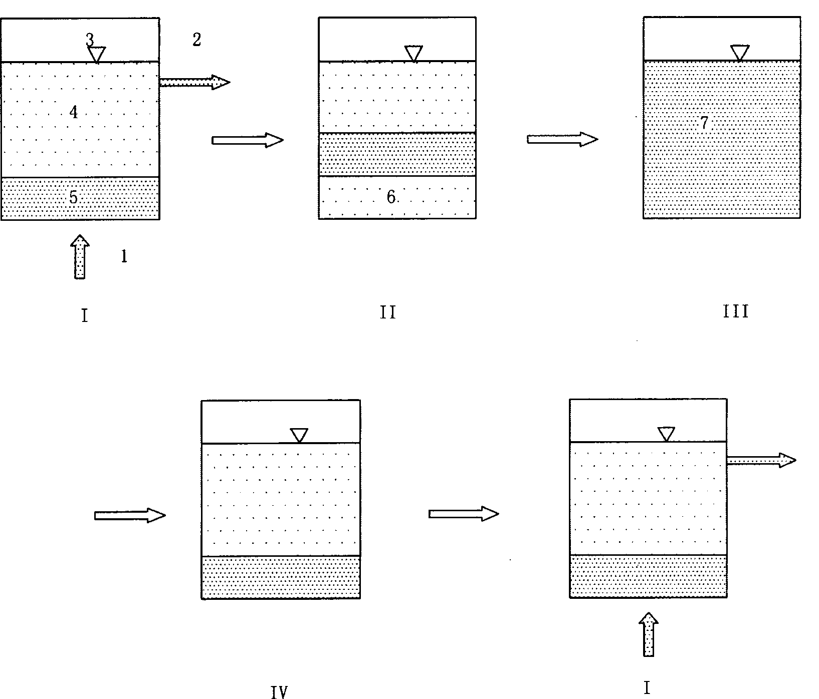 Constant-water level CAST wastewater treatment method and system