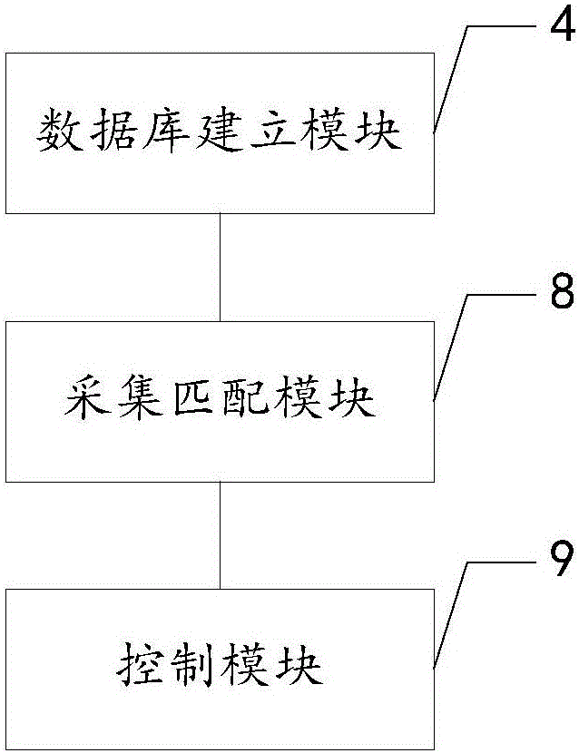 Kitchen sound environment-based music playing system and method