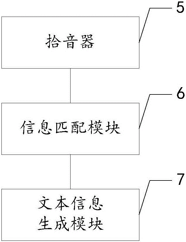 Kitchen sound environment-based music playing system and method